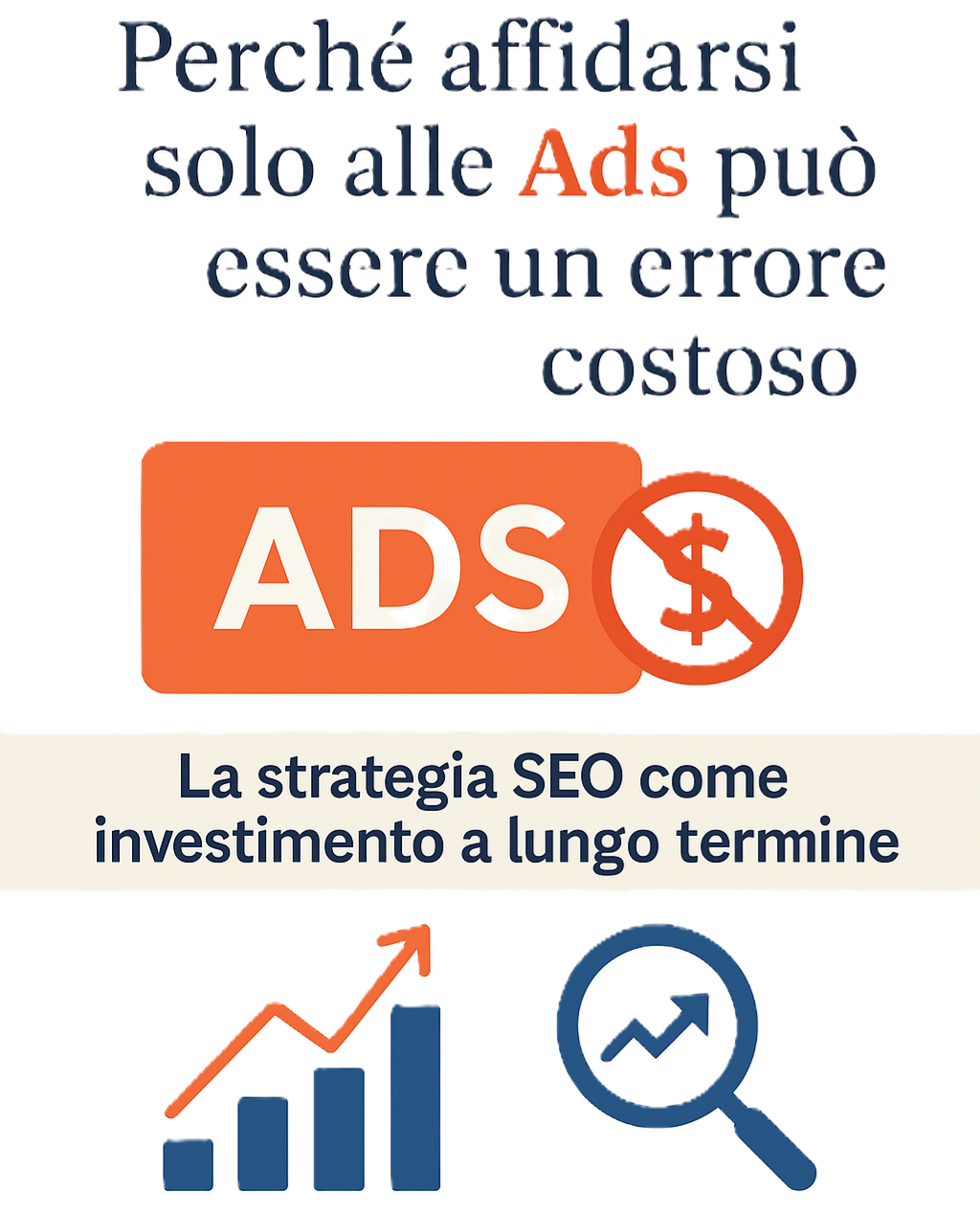 Illustrazione con titolo “Perché affidarsi solo alle Ads può essere un errore costoso” e grafici che rappresentano la crescita SEO nel tempo rispetto alle Ads a pagamento.
